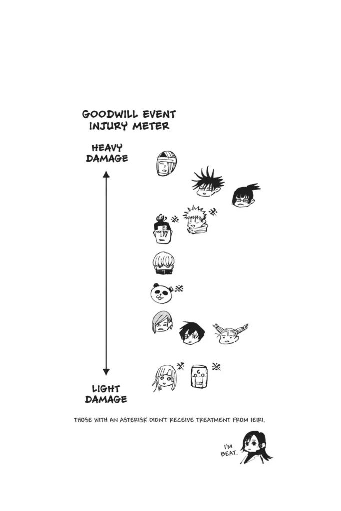 JJK Manga Chapter 56 22